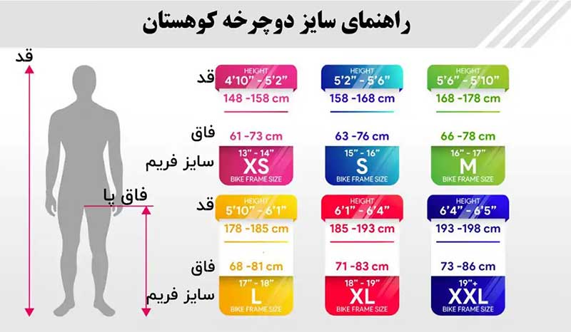 راهنمای سایز دوچرخه گوهستان