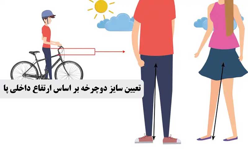 تعیین سایز دوچرخه بر اساس ارتفاع داخلی پا