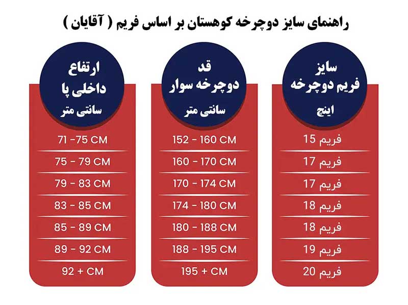 راهنمای سایز دوچرخه کوهستان آقایان