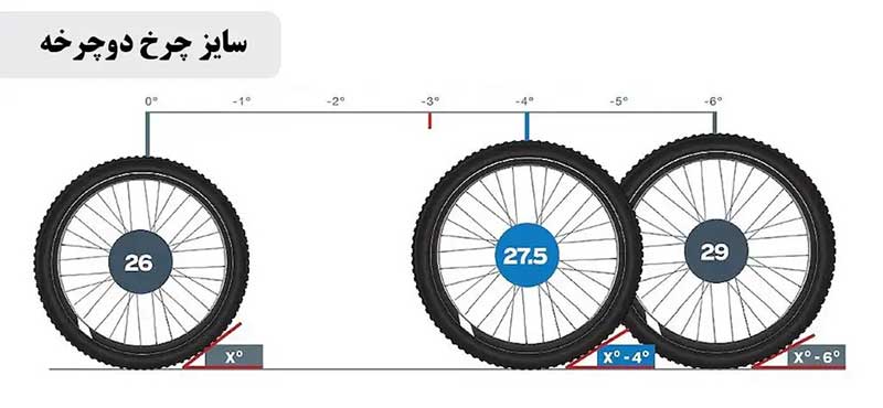 اندازه سایز چرخ دوچرخه