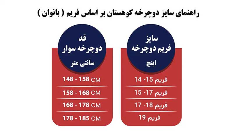 راهنمای سایز دوچرخه کوهستان برای دوچرخه زنانه