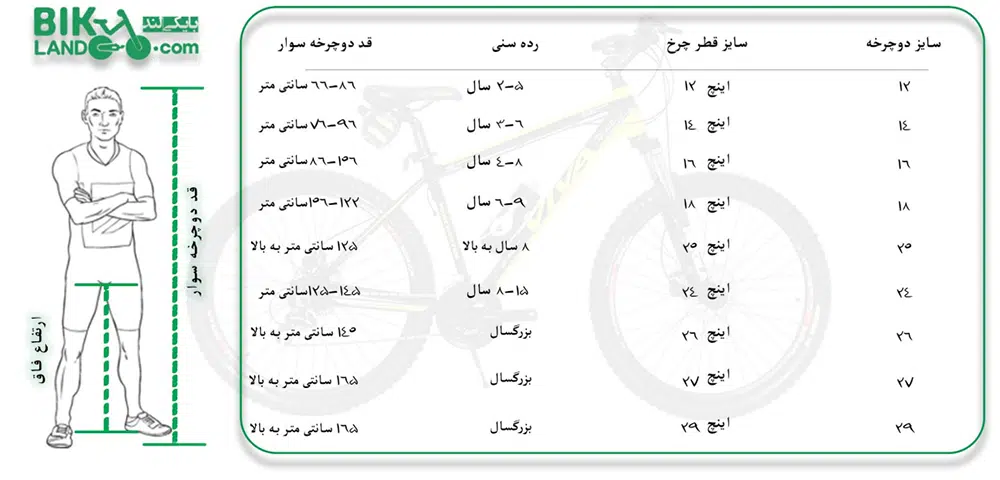 راهنمای سایز دوچرخه