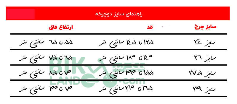 راهنمای-سایز-دوچرخه-ویوا