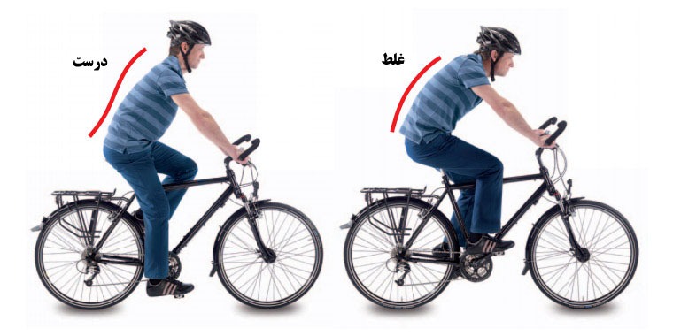 _bicycle-ergonomics
