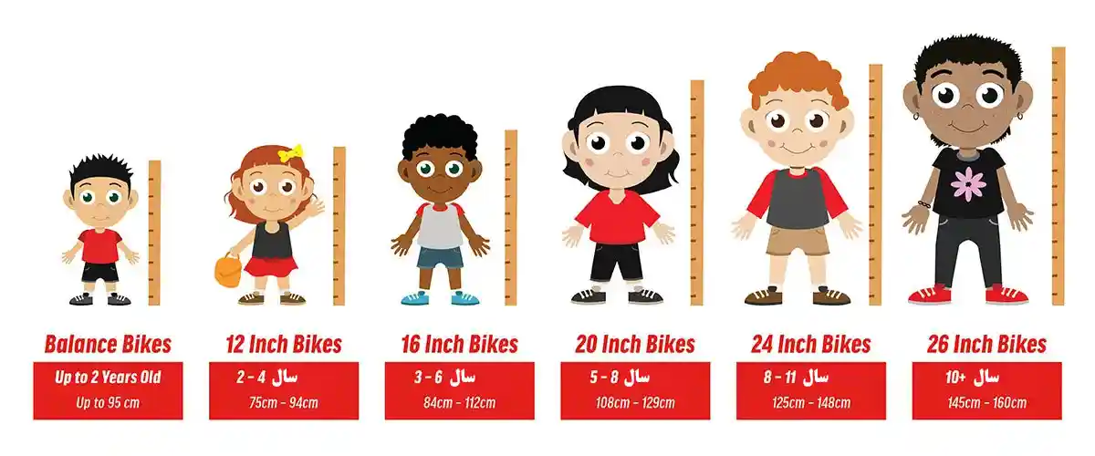 روش‌ها  اندازه‌گیری سایز دوچرخه کودک