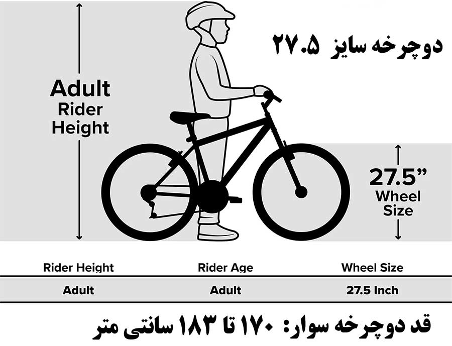 دوچرخه‌ سایز ۲۷.۵