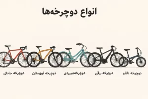 چه نوع دوچرخه‌ای برای بیشتر افراد بهترین انتخاب است؟