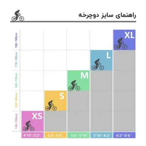 اهمیت شخصی‌سازی سایز دوچرخه