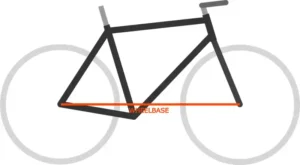 فاصله دوچرخ(Wheelbase)